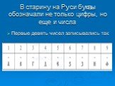 В старину на Руси буквы обозначали не только цифры, но еще и числа. Первые девять чисел записывались так: