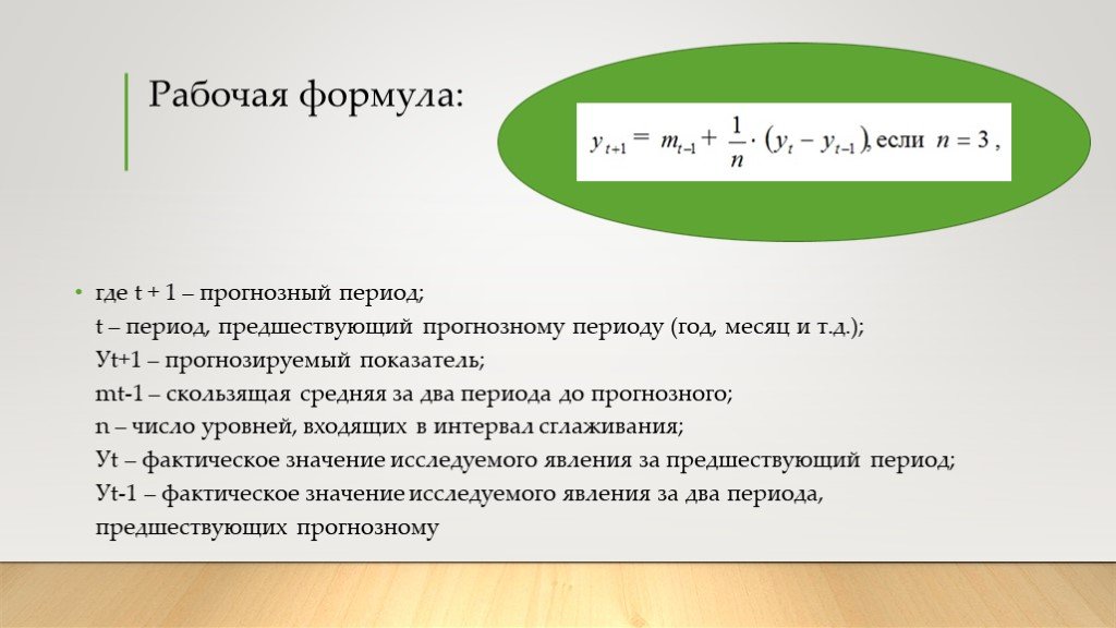 Рабочий формула. Прогнозный период формула. Рабочая формула. Прогнозный период проекта. Вывод рабочей формулы.