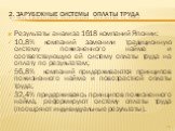 Результаты анализа 1618 компаний Японии: 10,8% компаний заменили традиционную систему пожизненного найма и соответствующую ей систему оплаты труда на оплату по результатам; 56,8% компаний придерживаются принципов пожизненного найма и повозрастной оплаты труда; 32,4% придерживаясь принципов пожизненн