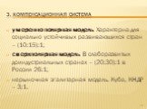 умеренно полярная модель. Характерна для социально устойчивых развивающихся стран – (10:15):1; сверхполярная модель. В слаборазвитых доиндустриальных странах – (20:30):1 в России 26:1; нерыночная эгалитарная модель. Куба, КНДР – 3:1.