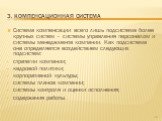 Система компенсации всего лишь подсистема более крупных систем – системы управления персоналом и системы менеджмента компании. Как подсистема она определяется воздействием следующих подсистем: стратегии компании; кадровой политики; корпоративной культуры; системы планов компании; системы контроля и 