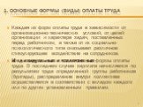 Каждая из форм оплаты труда в зависимости от организационно-технических условий, от целей организации и характера задач, поставленных перед работником, а также от их социально-психологического типа оказывает различное стимулирующее воздействие на сотрудников. Индивидуальные и коллективные формы опла