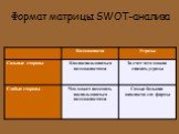 Формат матрицы SWOT-анализа