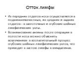 Отток лимфы. Из передних отделов носа осуществляется в поднижнечелюстные, из средних и задних отделов - в заглоточные и глубокие шейные лимфатические узлы. Возникновение ангины после операции в полости носа можно объяснить вовлечением в воспалительный процесс глубоких шейных лимфатических узлов, что