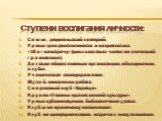 Ступени воспитания личности: Семья , родительский лекторий. Уроки гражданственности и патриотизма. «Шаг навстречу» (цикл классных часов по этической грамматике). Детские общественные организации, объединения, клубы. Ученическое самоуправление. Музей, поисковая работа. Спортивный клуб «Торнадо». Круж