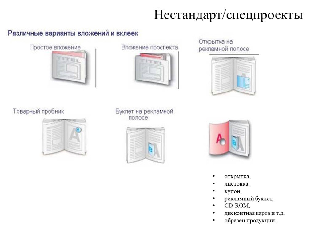 Образцы продукции это