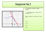 Задание № 2. 2. На рисунке изображен график функции y=f(x) и касательная к нему в точке с абсциссой х0 Найдите значение производной в точке х0 1) 2 2) -2 3) 3 4) 4