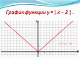 График функции y = | x – 2 | . 1 y = | x – 2 |