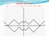 График функции и его перемещение в координатной плоскости Слайд: 23