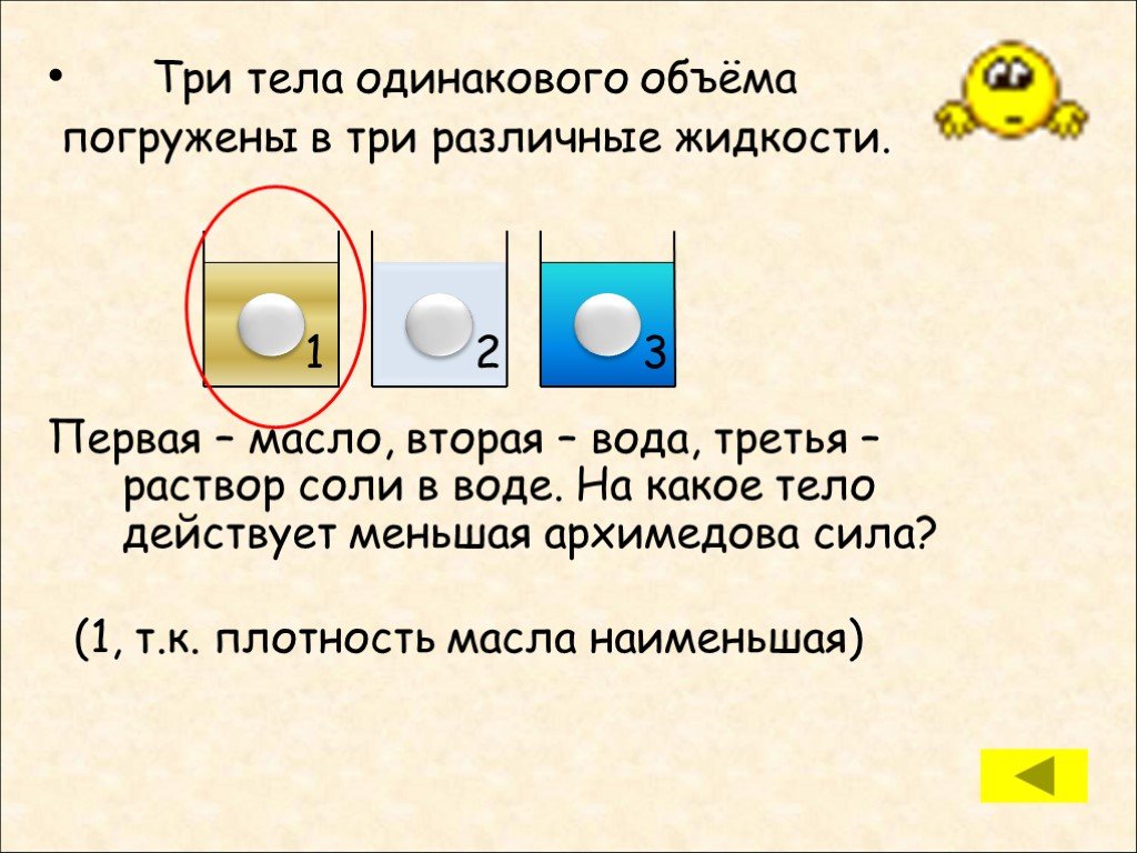 2 одинаковых тела. Три тела одинакового объема погружены в жидкость. Три тела одинаковых. Три тела одинаково объёма погружены в разные жидкости. На какое тело действует меньшая Архимедова сила.