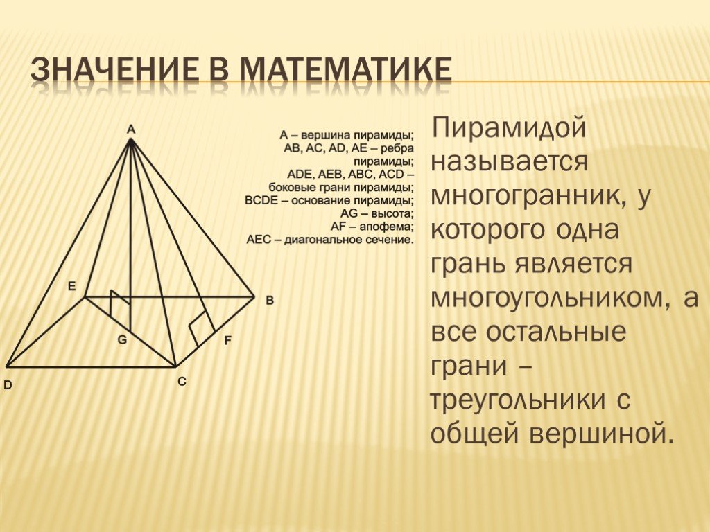 Фигура являющаяся боковой гранью пирамиды. Пирамидой называется многогранник. Пирамида в математике. Сечение пирамиды. Название пирамид в математике.