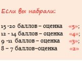 Если вы набрали: 15 -20 баллов – оценка «5»; 12 - 14 баллов – оценка «4»; 9 -11 баллов – оценка «3»; 8 – 7 баллов–оценка «2»