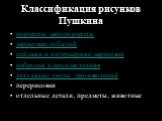 Классификация рисунков Пушкина. портреты, автопортреты зарисовки событий пейзажи и интерьерные зарисовки наброски к произведениям титульные листы произведений перерисовки отдельные детали, предметы, животные