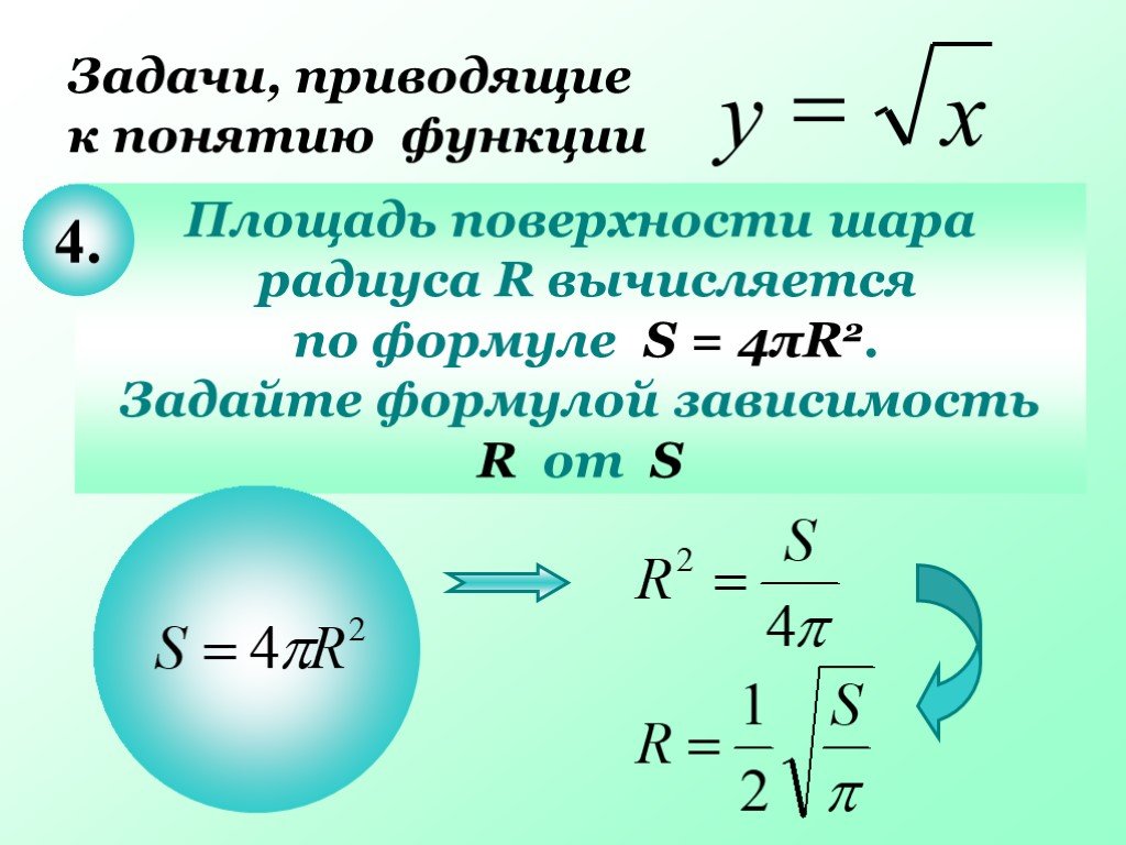 Полная поверхность вычисляется по формуле. Площадь поверхности шара вычисляется..... Площадь поверхности шара формула. Формула п оверхности шар. R вычисляется по формуле.