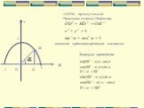 ∆ DOM – прямоугольный Применим теорему Пифагора. основное тригонометрическое тождество. Формулы приведения