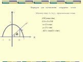 М(сosα; sinα). А ( x;y) – произвольная точка. Формула для вычисления координат точки. A