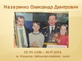 25.06.1982 – 24.07.1984, м. Кандагар (військово-повітряні сили). Назаренко Олександр Дмитрович