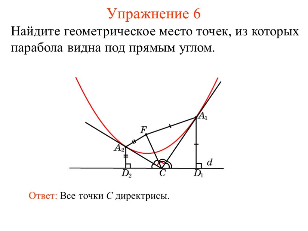 Угол между параболами. Парабола под углом. Парабола это геометрическое место. Парабола это ГМТ. Определение параболы как геометрического места точек.