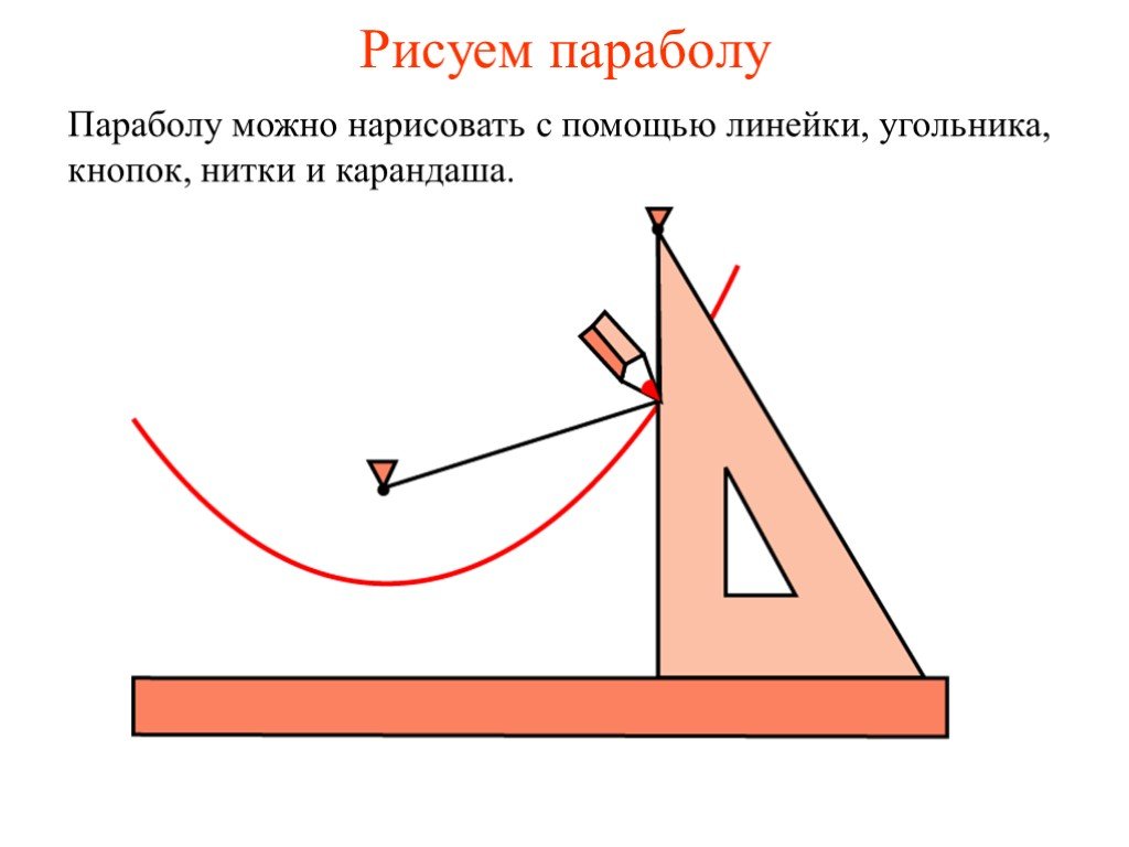 С помощью угольника. Как нарисовать параболу. Красивые рисунки с помощью угольника. Парабола в Ворде. Построение параболы линейка треугольник.