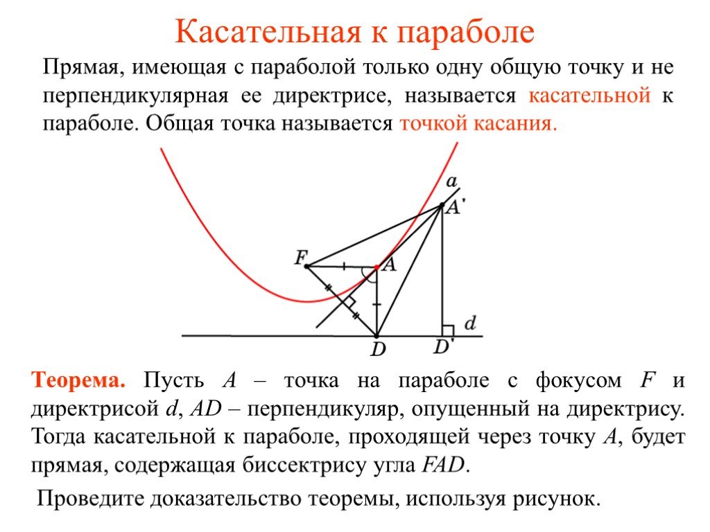 Сколько касательных можно провести через точку. Уравнение касательной к параболе параллельной прямой. Уравнение касательной к параболе проходящей через точку. Парабола с касательной. Уравнение касательной к параболе в точке.