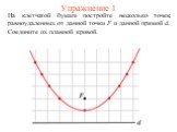 Упражнение 1. На клетчатой бумаге постройте несколько точек, равноудаленных от данной точки F и данной прямой d. Соедините их плавной кривой.