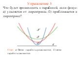 Упражнение 5. Что будет происходить с параболой, если фокус: а) удаляется от директрисы; б) приближается к директрисе?