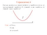 Упражнение 4. Сколько касательных можно провести к параболе из точки: а) принадлежащей параболе; б) лежащей ниже параболы; в) лежащей выше параболы? Ответ: а) Одну; б) две; в) ни одной.