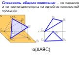 Плоскость общего положения – не параллельна и не перпендикулярна ни одной из плоскостей проекций. α(ΔАВС)