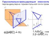 А2В2С2 - линия β=ΔАВС,π2. Горизонтально-проецирующая плоскость – перпендикулярна горизонтальной пл-ти проекций. α(ΔАВС) ┴ π2 β