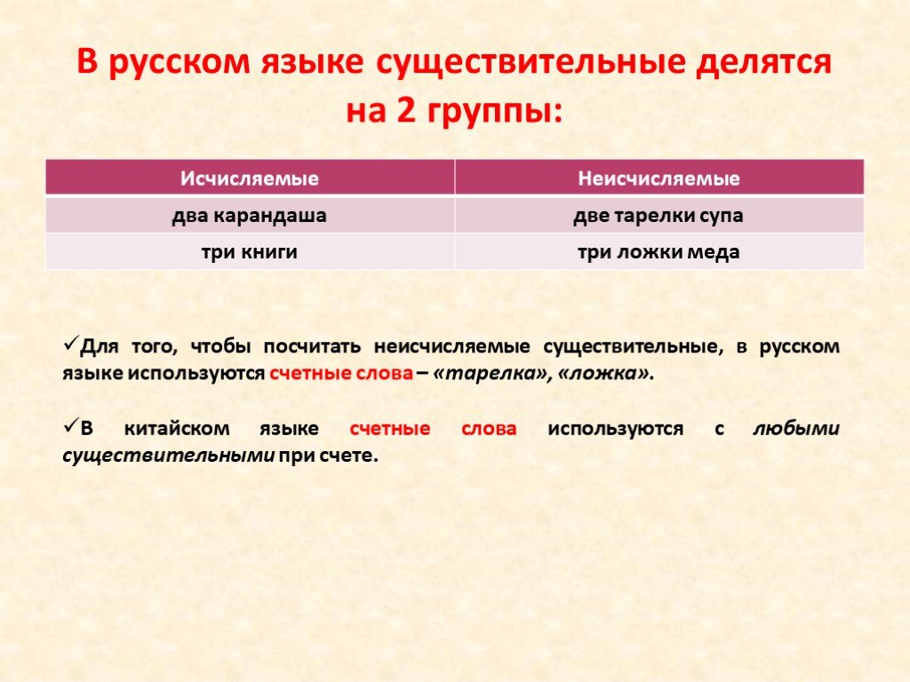 Группы существительных в русском языке