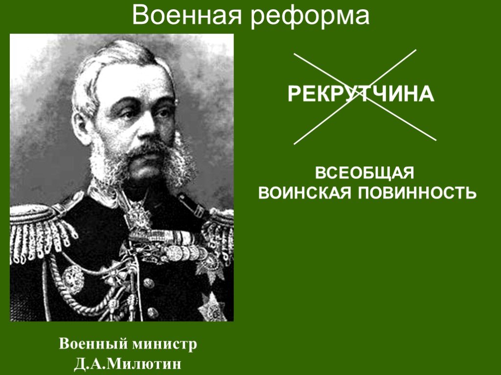 Всеобщая повинность. Всеобщая воинская повинность Милютин. Д А Милютин Военная реформа. Реформы Дмитрия Милютина. Введение всеобщей воинской повинности Александра 2.