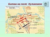 Хронология и итоги Куликовской битвы Слайд: 5