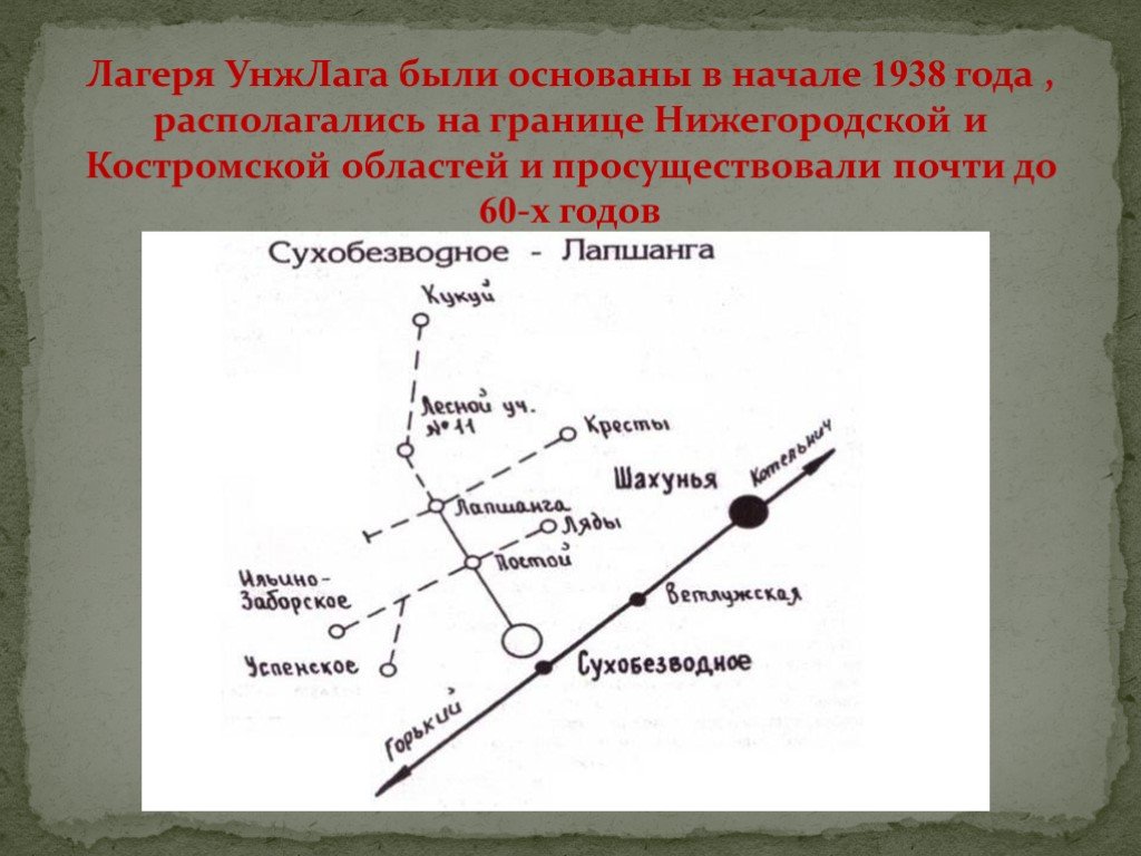 Карта унжлага горьковская область