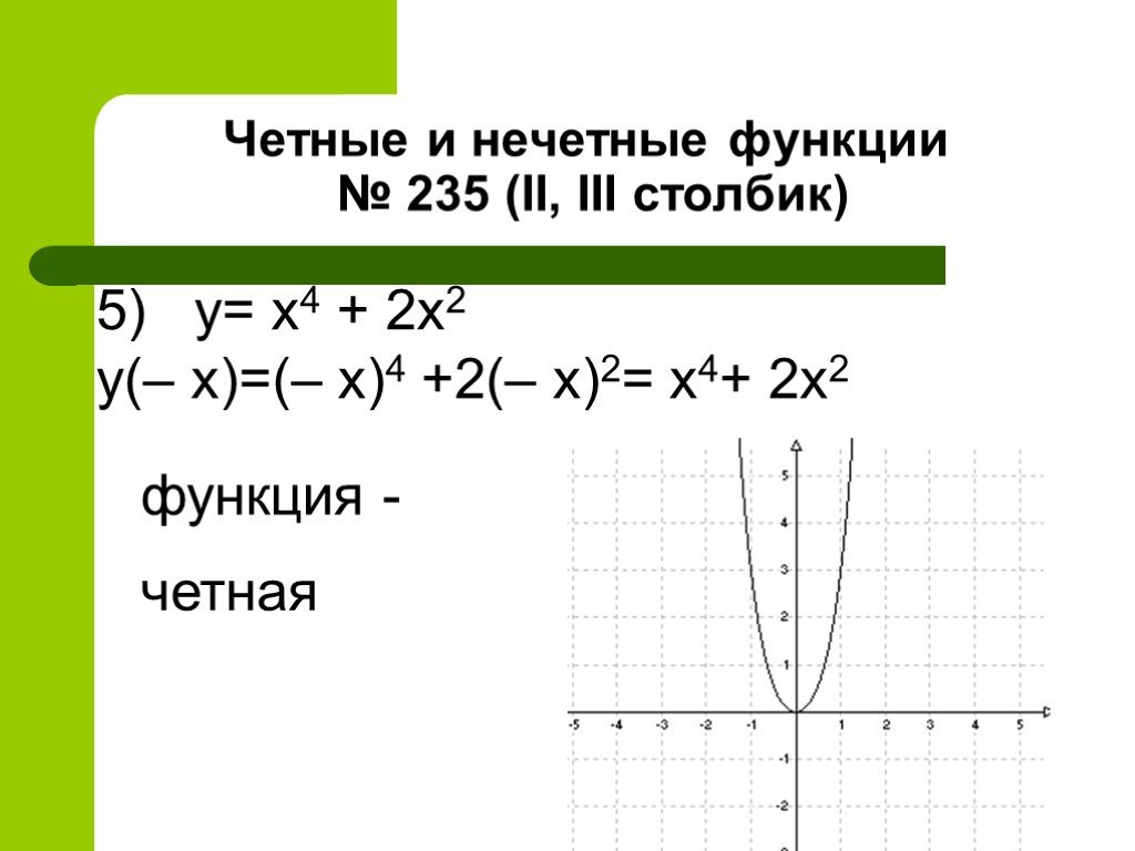 Y x четная функция. Функция y x 4 чётная или нечётная. Четные функции y=x^2. Функция х2 четная. Y=x4 четная.