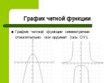 График четной функции. График четной функции симметричен относительно оси ординат (ось ОУ).