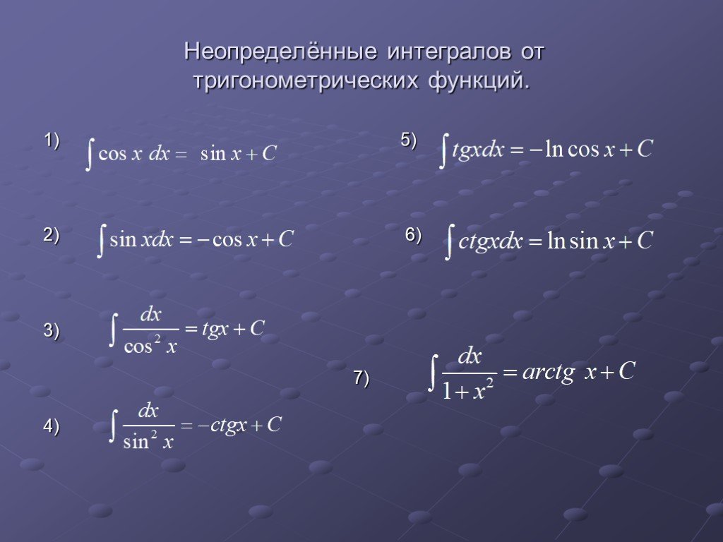 Интегралы функций примеры. Неопределенный интеграл тригонометрических функций. Формулы для вычисления интегралов тригонометрических функций. Интеграл понижение степени тригонометрических функций. Тригонометрическое интегрирование.