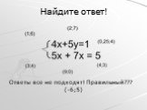 Ответы все не подходят! Правильный??? (-6;5)