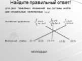 Найдите правильный ответ! ДЛЯ ДВУХ ЛИНЕЙНЫХ УРАВНЕНИЙ ВЫ ДОЛЖНЫ НАЙТИ ДВЕ ПРАВИЛЬНЫЕ ПЕРЕМЕННЫЕ (x;y) Линейные уравнения: Возможный ответы: