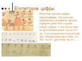 Египетские цифры. Египтяне писали цифры иероглифами, эти рисунки изображали элементы флоры и фауны реки Нил и дома-шнюю утварь. У них были зна- ки для обозначения чисел от1 до 10 и специальный иероглиф для обозначения десятков, со- тен, тысяч, десятков тысяч …