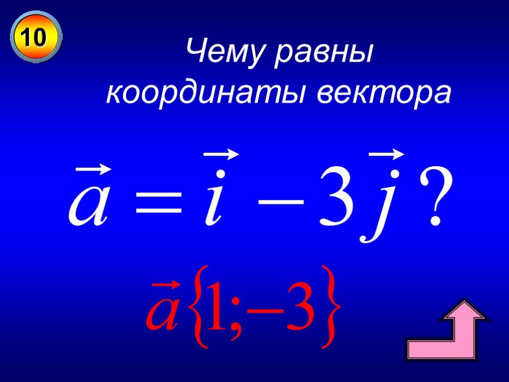 Чему равны координаты