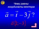 Чему равны координаты вектора