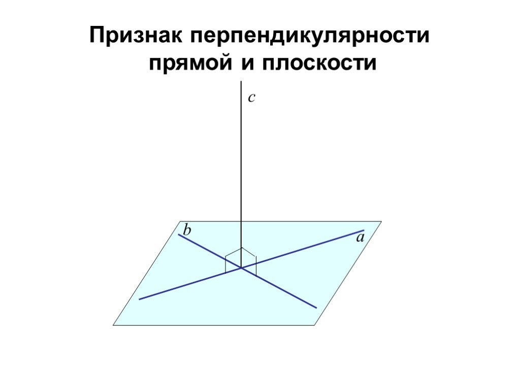 Какой плоскости перпендикулярна картина. Прямая перпендикулярности прямой и плоскости. Признак перпендикулярности прямой к плоскости плоскости. Три признака перпендикулярности прямой и плоскости. Признак прямой перпендикулярной к плоскости.