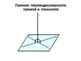 Признак перпендикулярности прямой и плоскости. c