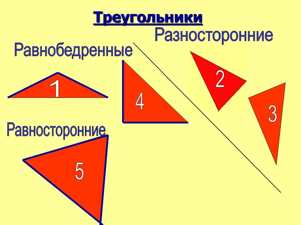 Разносторонний треугольник это 3. Виды треугольников. Треугольники виды треугольников. Виды треугольников на английском. Рыба в виде треугольника.