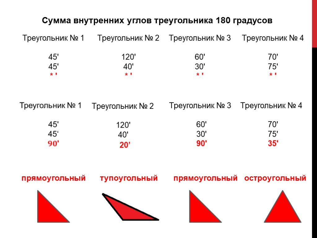 Даны два треугольника в градусах. Градусы треугольника. Сколько градусов в треугольнике. Сумма внутреннего треугольника =180. Как найти градусы в треугольнике.