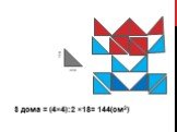 S дома = (4×4):2 ×18= 144(см2)
