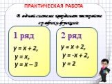 ПРАКТИЧЕСКАЯ РАБОТА. В одной системе координат постройте графики функций: 1 ряд у = х + 2, у = х, у = х – 3. 2 ряд у = х + 2, у = -х + 2, у = 2