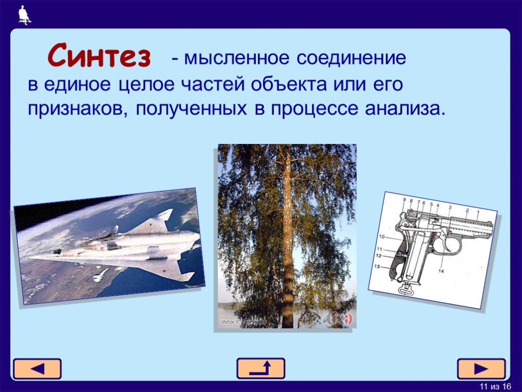 Соединение в единое целое. Мысленное соединение в единое целое частей объекта или его признаков. Синтез мысленное соединение в единое. Мысленное соединение в единое целое частей объекта. Операция соединения целого из частей.