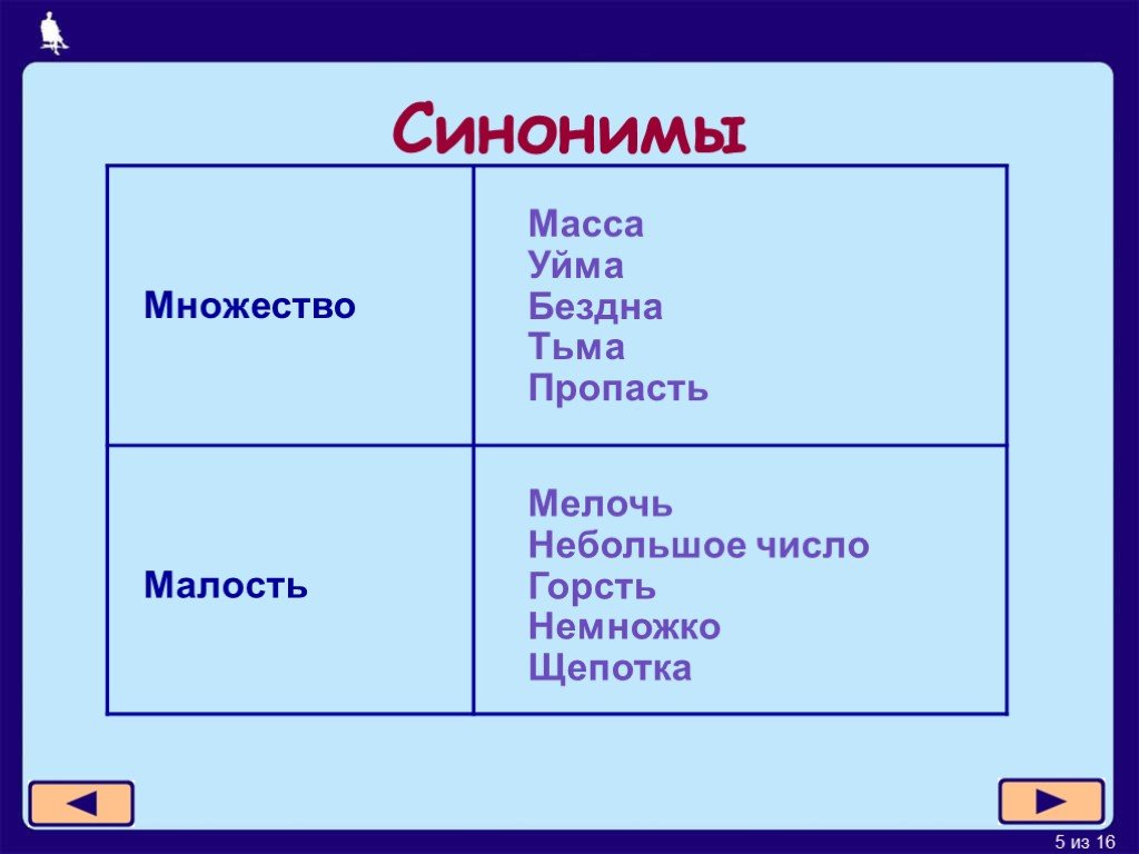 Синоним колей. Синоним к слову множество. Понятие синоним. Форма синоним. Масса синоним.