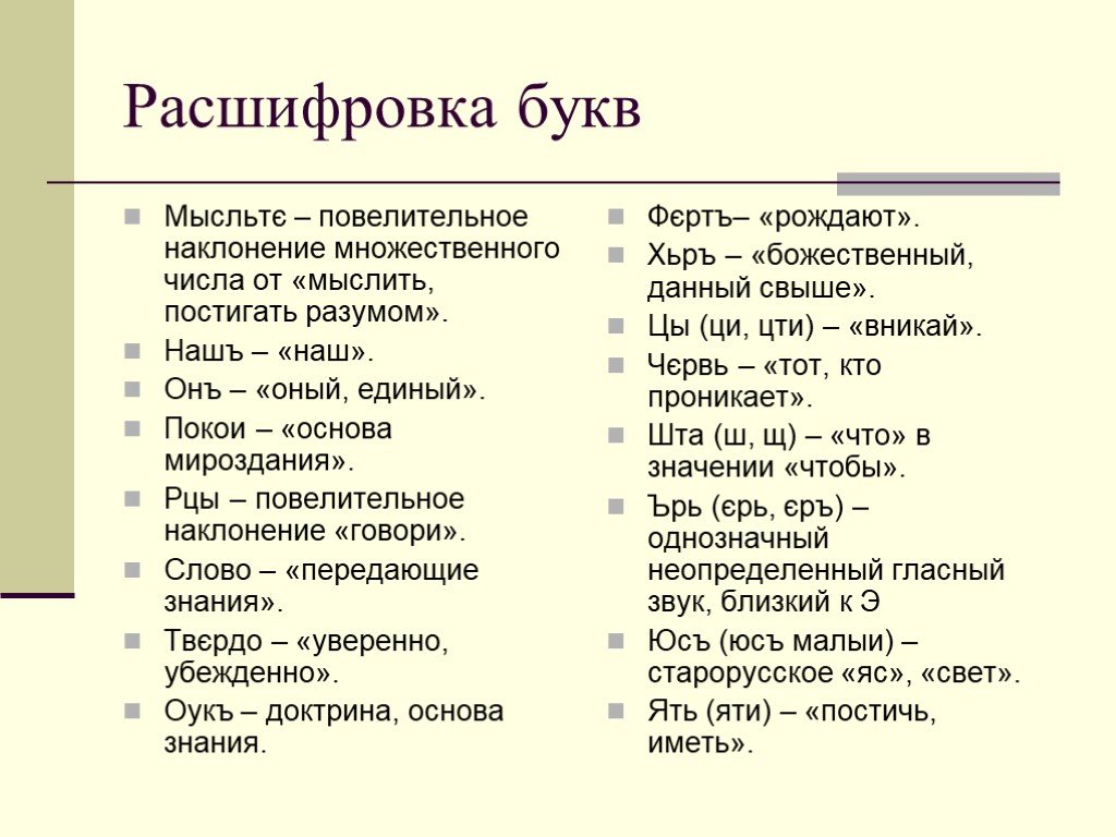 Ч д и ю к. Расшифровка букв. Расшифровка слов по буквам. Расшифровка ковид по буквам прикольная. Расшифровка русских слов.